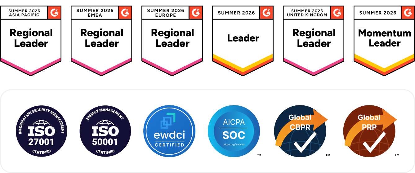 G2 Summer 2026 Leader awards, ISO 27001, ISO 50001, ewdci, AICPA SOC, Global CBPR and Global PRP certification badges